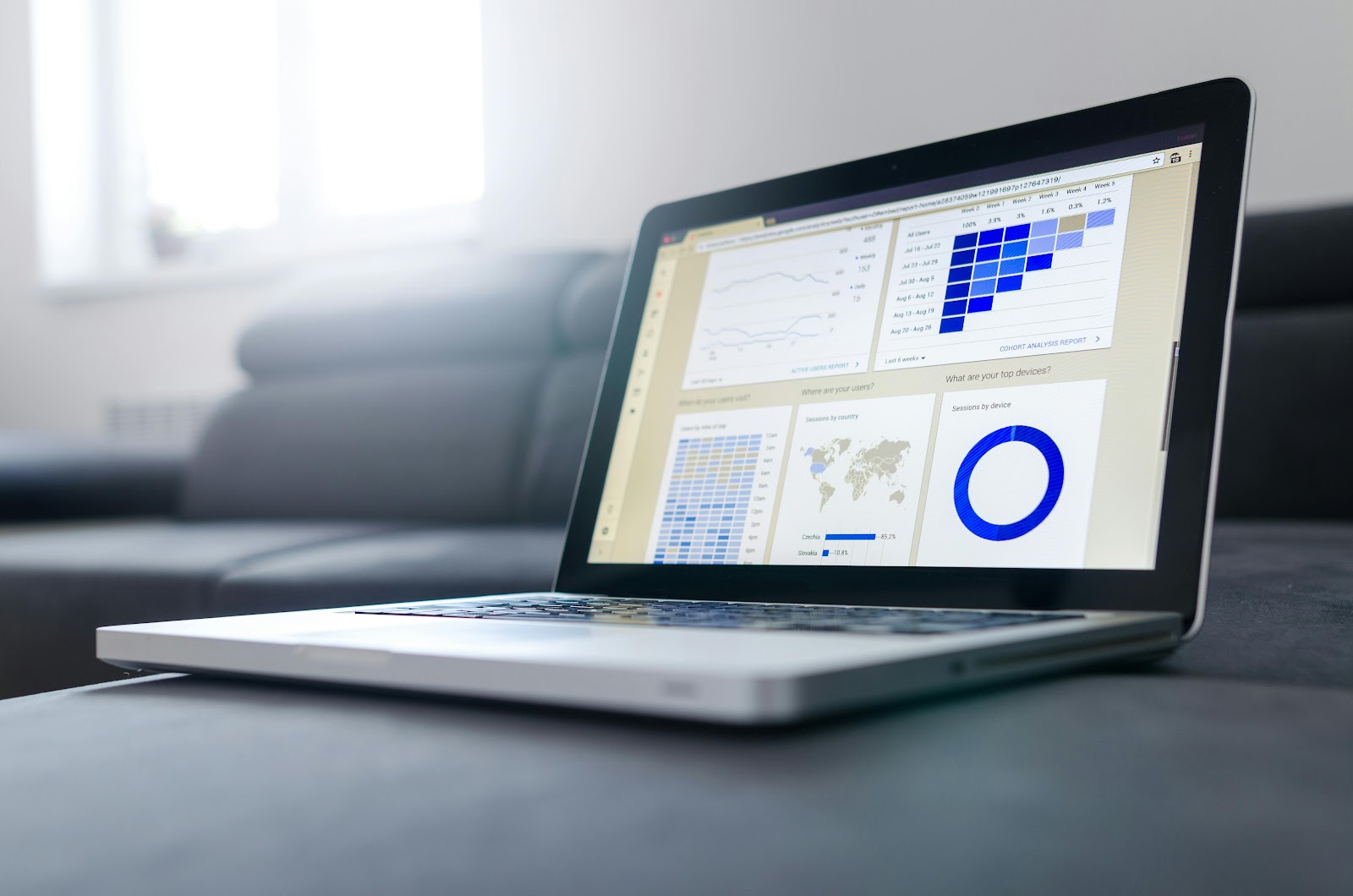 data-based decisions graph