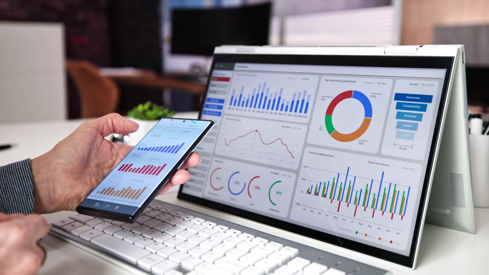 Analytics dashboard on laptop and smartphone