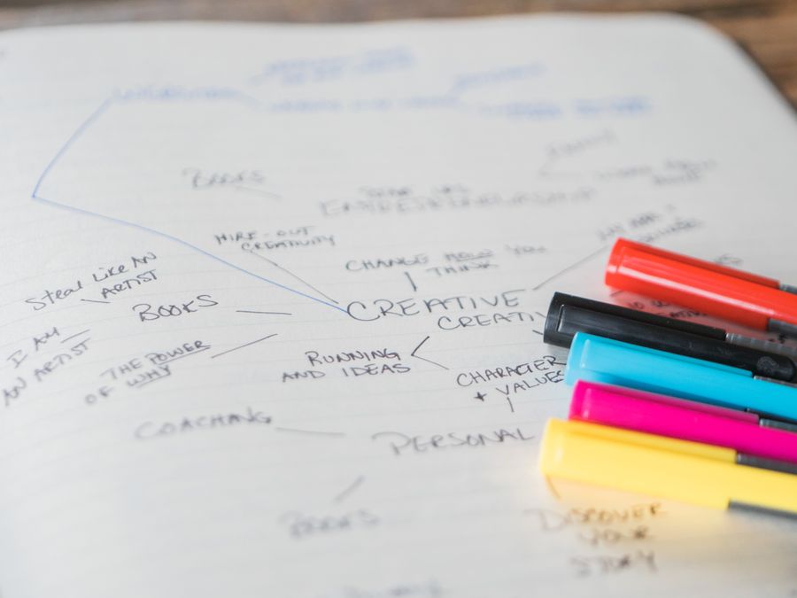 Bright markers highlight a creative brainstorming mind map on a notebook page.