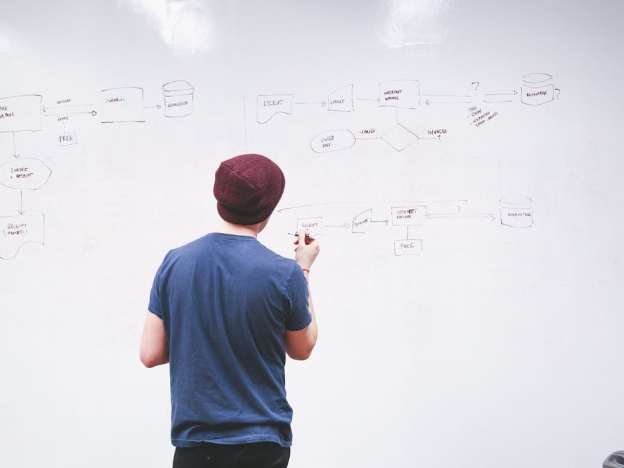 Young man brainstorming and planning a project on a whiteboard with diagrams and notes.